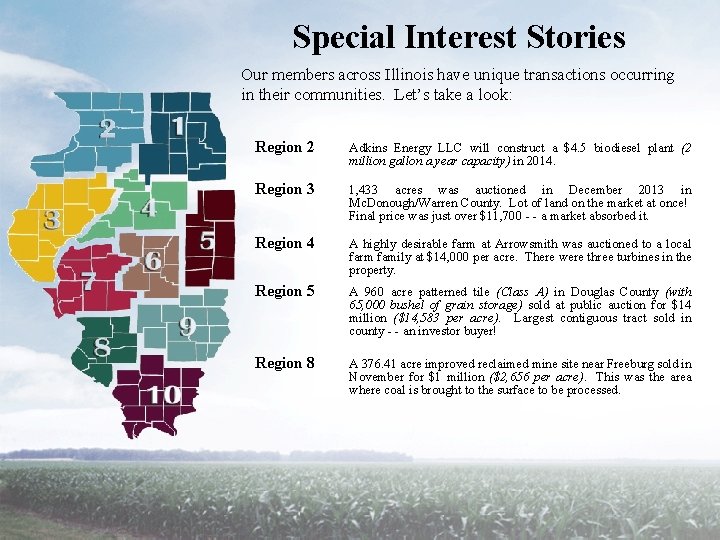 Special Interest Stories Our members across Illinois have unique transactions occurring in their communities.