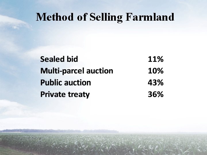 Method of Selling Farmland 