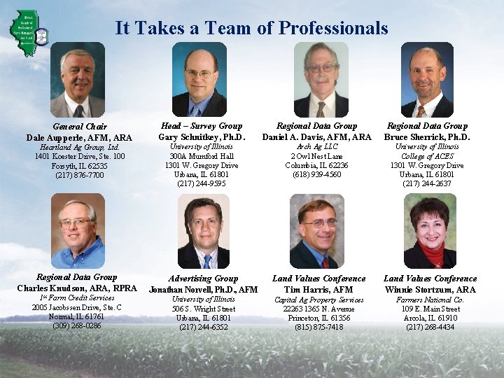 It Takes a Team of Professionals General Chair Dale Aupperle, AFM, ARA Head –