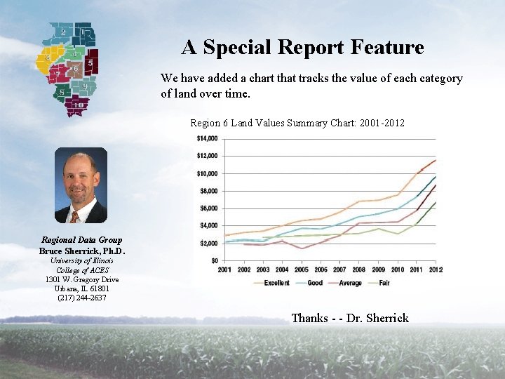 A Special Report Feature We have added a chart that tracks the value of