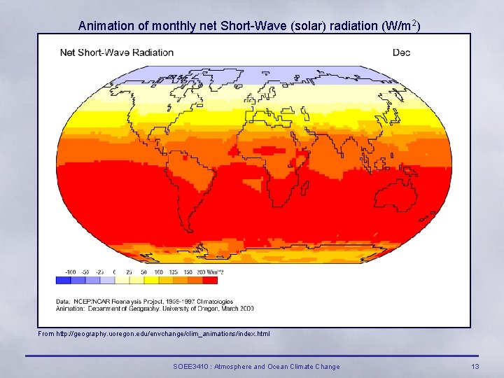 Animation of monthly net Short-Wave (solar) radiation (W/m 2) From http: //geography. uoregon. edu/envchange/clim_animations/index.