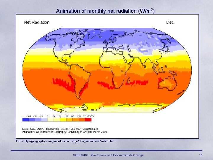 Animation of monthly net radiation (W/m 2) From http: //geography. uoregon. edu/envchange/clim_animations/index. html SOEE