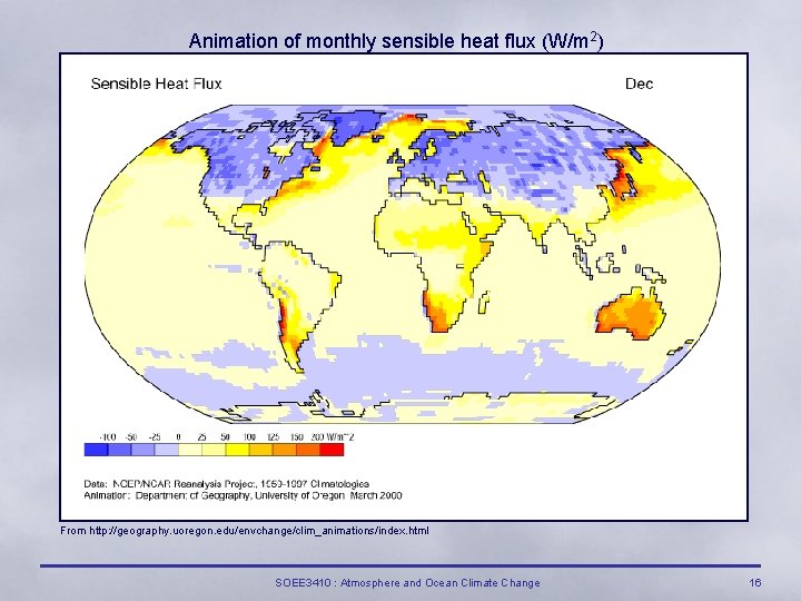 Animation of monthly sensible heat flux (W/m 2) From http: //geography. uoregon. edu/envchange/clim_animations/index. html