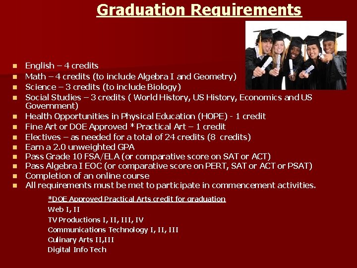 Graduation Requirements n n n English – 4 credits Math – 4 credits (to