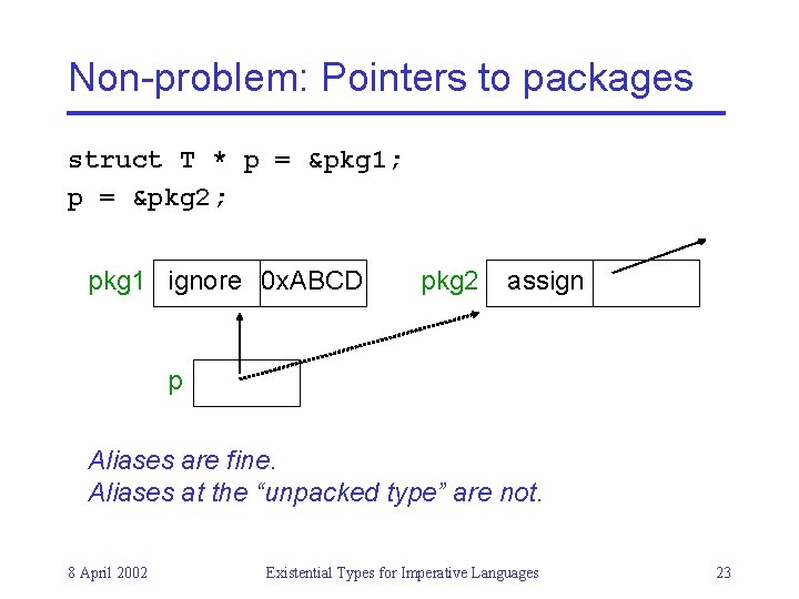 Non-problem: Pointers to packages struct T * p = &pkg 1; p = &pkg