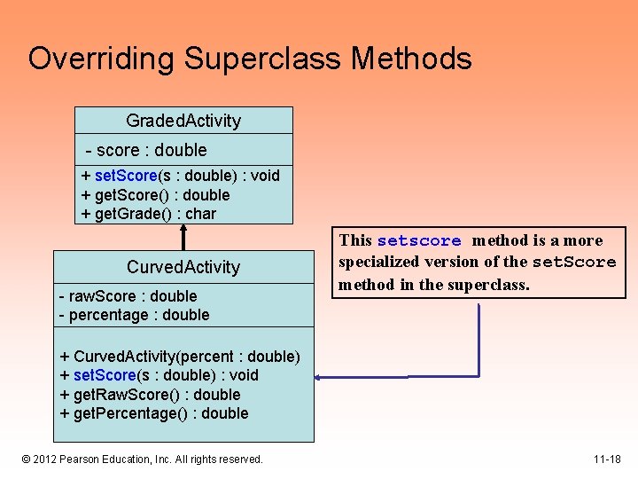 Overriding Superclass Methods Graded. Activity - score : double + set. Score(s : double)