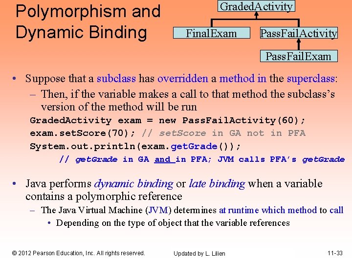 Polymorphism and Dynamic Binding Graded. Activity Final. Exam Pass. Fail. Activity Pass. Fail. Exam