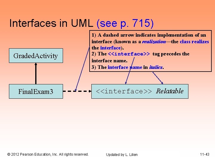 Interfaces in UML (see p. 715) Graded. Activity Final. Exam 3 © 2012 Pearson