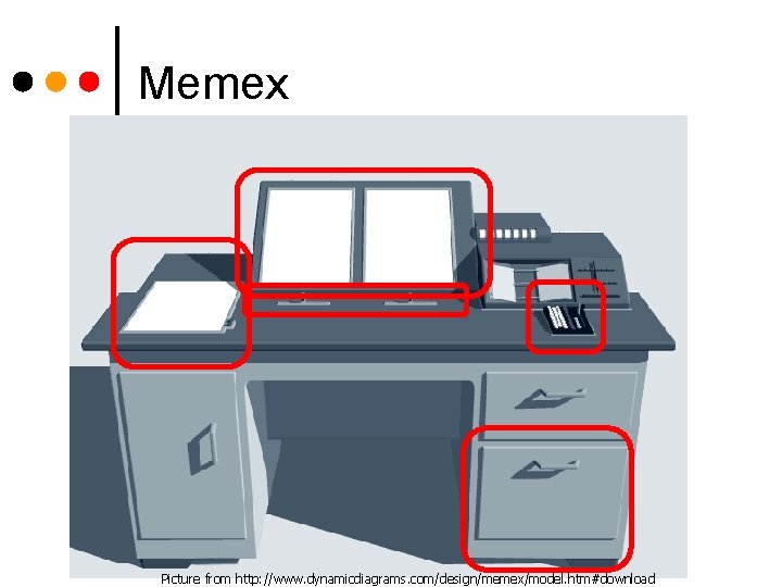 Memex Picture from http: //www. dynamicdiagrams. com/design/memex/model. htm#download 