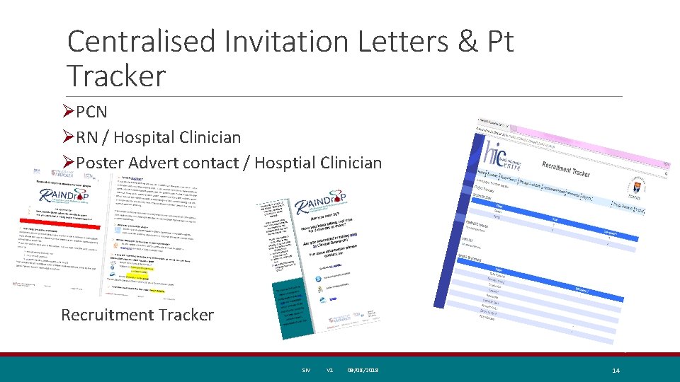Centralised Invitation Letters & Pt Tracker ØPCN ØRN / Hospital Clinician ØPoster Advert contact