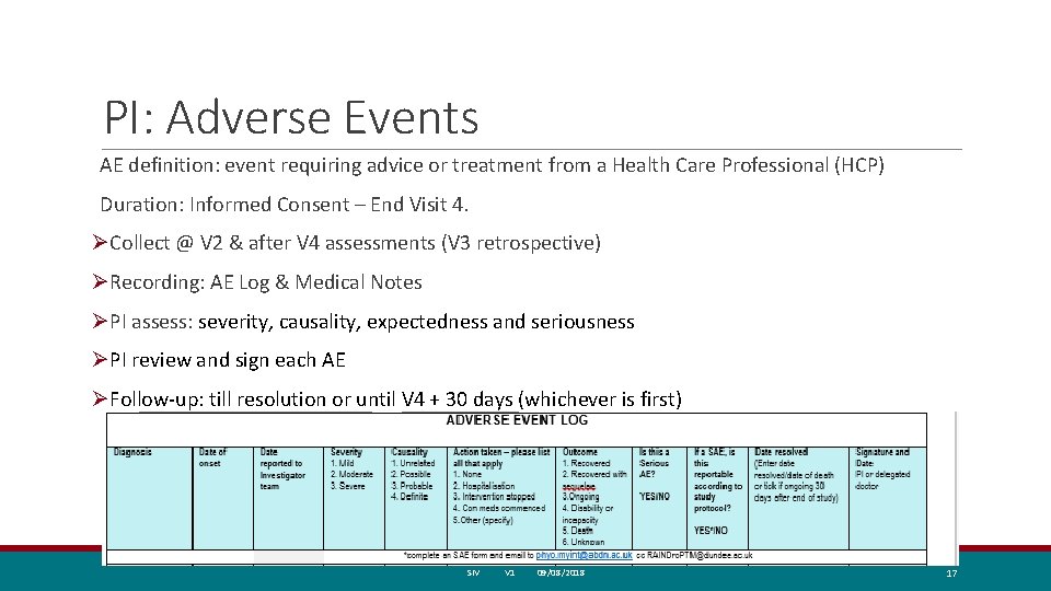 PI: Adverse Events AE definition: event requiring advice or treatment from a Health Care