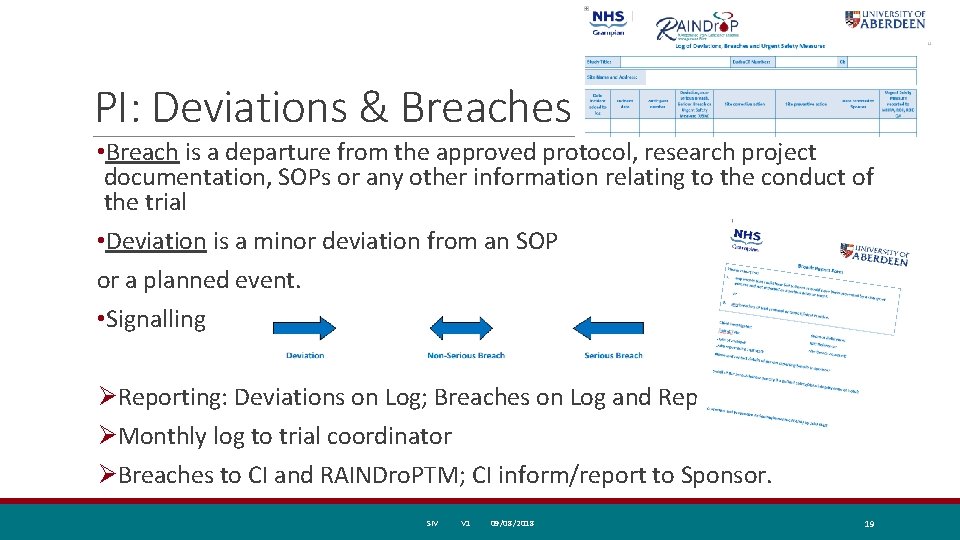 PI: Deviations & Breaches • Breach is a departure from the approved protocol, research