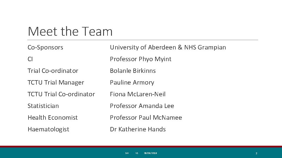 Meet the Team Co-Sponsors University of Aberdeen & NHS Grampian CI Professor Phyo Myint
