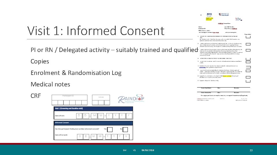 Visit 1: Informed Consent PI or RN / Delegated activity – suitably trained and