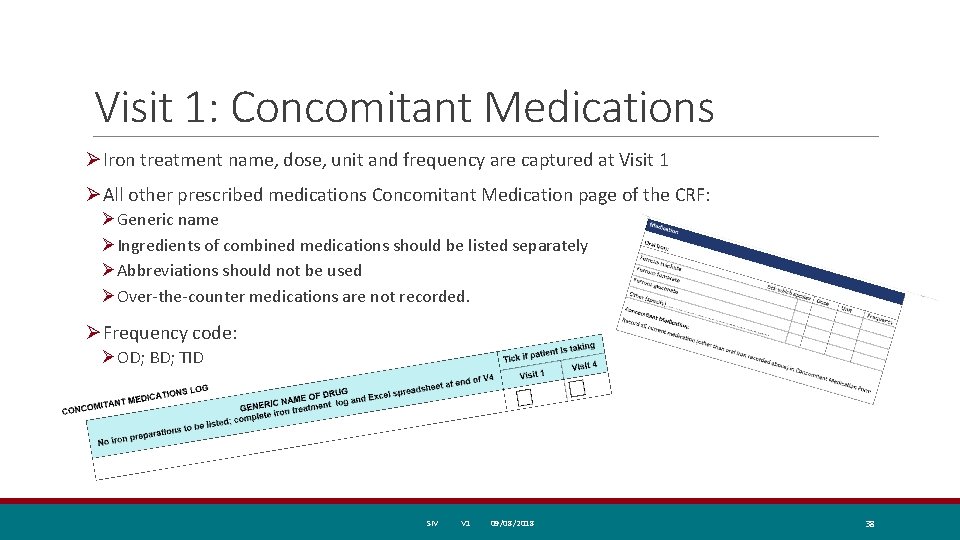 Visit 1: Concomitant Medications ØIron treatment name, dose, unit and frequency are captured at