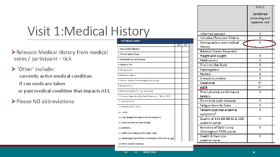 Visit 1: Medical History ØRelevant Medical History from medical notes / participant – tick