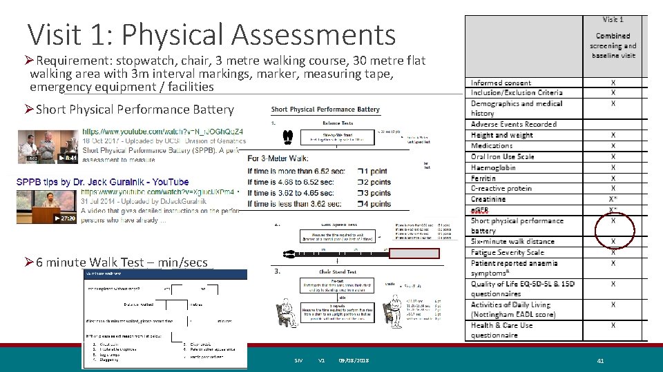 Visit 1: Physical Assessments ØRequirement: stopwatch, chair, 3 metre walking course, 30 metre flat