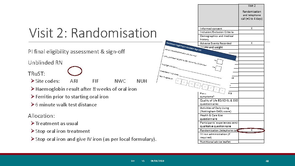 Visit 2: Randomisation PI final eligibility assessment & sign-off Unblinded RN TRu. ST: ØSite