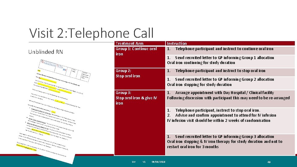 Visit 2: Telephone Call Unblinded RN Treatment Arm Group 1: Continue oral iron Instruction