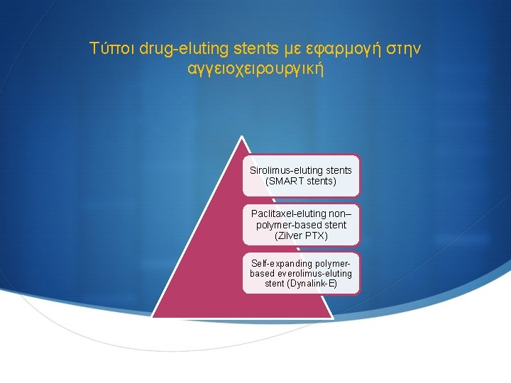 Τύποι drug-eluting stents με εφαρμογή στην αγγειοχειρουργική Sirolimus-eluting stents (SMART stents) Paclitaxel-eluting non– polymer-based