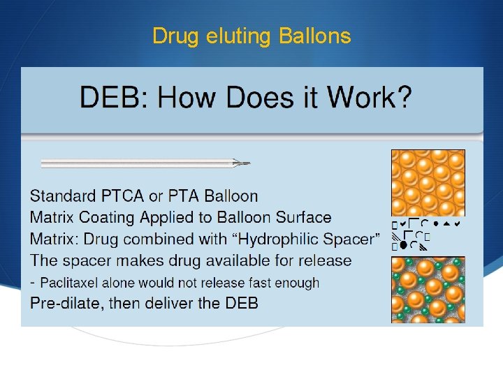 Drug eluting Ballons 