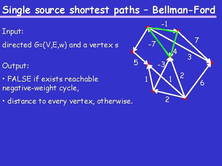 Single source shortest paths – Bellman-Ford -1 Input: Output: • FALSE if exists reachable