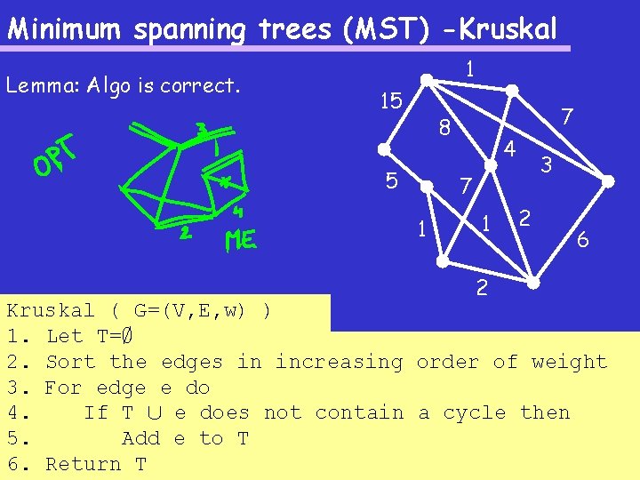 Minimum spanning trees (MST) -Kruskal Lemma: Algo is correct. 1 15 7 8 5