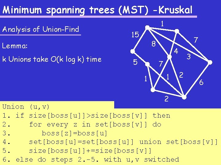 Minimum spanning trees (MST) -Kruskal Analysis of Union-Find 1 15 Lemma: k Unions take