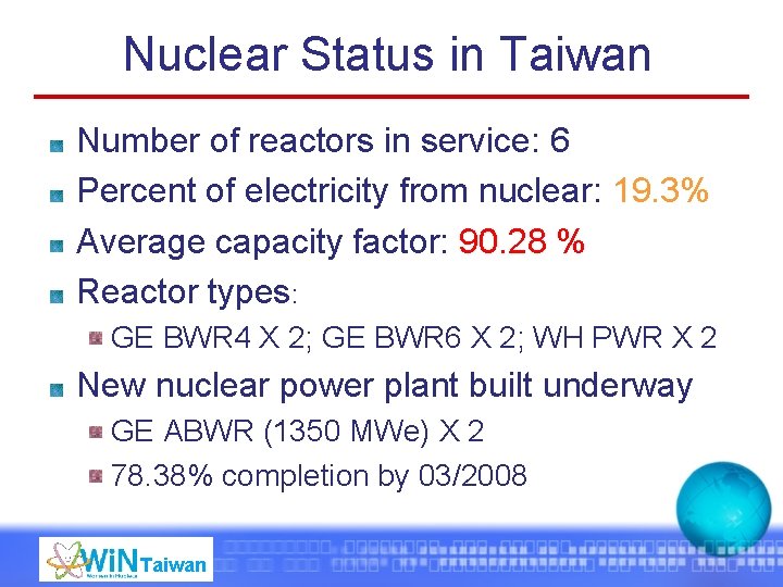 Nuclear Status in Taiwan Number of reactors in service: 6 Percent of electricity from