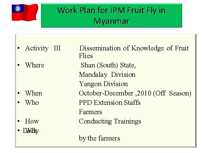 Work Plan for IPM Fruit Fly in Myanmar • Activity III • Where •