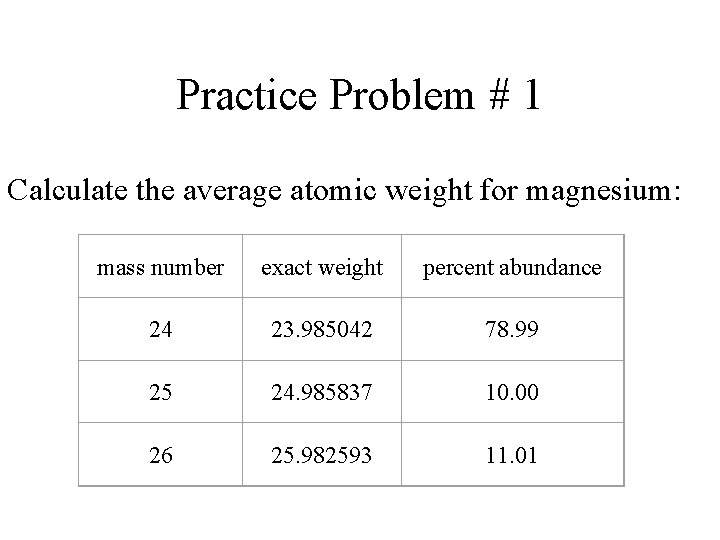 Practice Problem # 1 Calculate the average atomic weight for magnesium: mass number exact Practice Problem # 1 Calculate the average atomic weight for magnesium: mass number exact