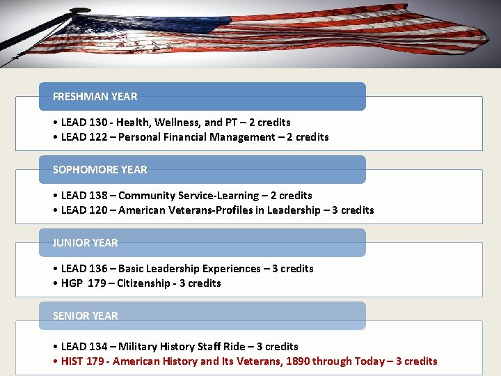 FRESHMAN YEAR • LEAD 130 - Health, Wellness, and PT – 2 credits •