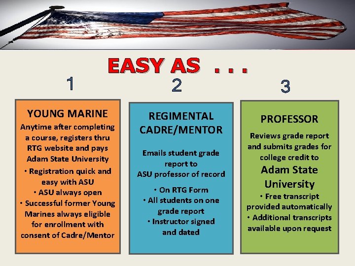 1 EASY AS. . . YOUNG MARINE Anytime after completing a course, registers thru