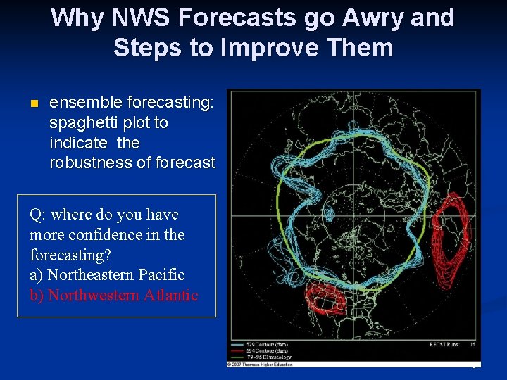 Why NWS Forecasts go Awry and Steps to Improve Them n ensemble forecasting: spaghetti