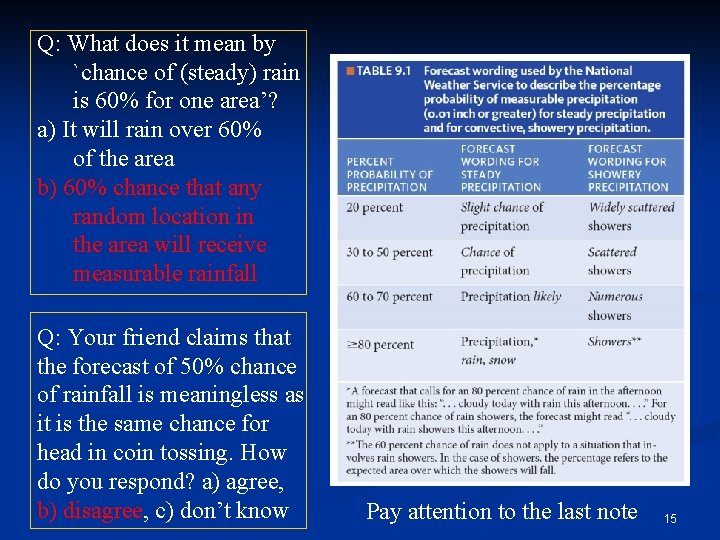 Q: What does it mean by `chance of (steady) rain is 60% for one