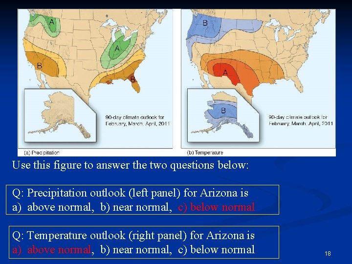 Use this figure to answer the two questions below: Q: Precipitation outlook (left panel)