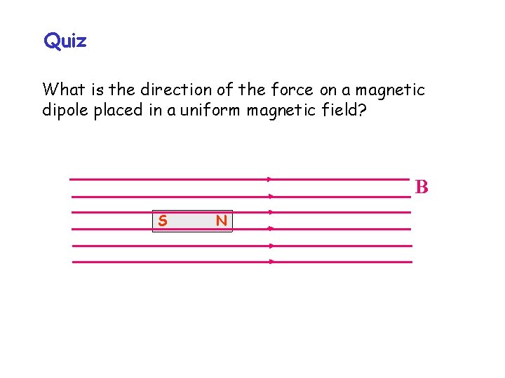 Quiz What is the direction of the force on a magnetic dipole placed in