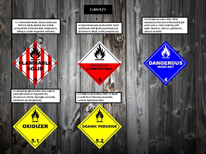 CLASS 4 / 5 4. 1 Flammable Solids: Solid substances that are easily ignited