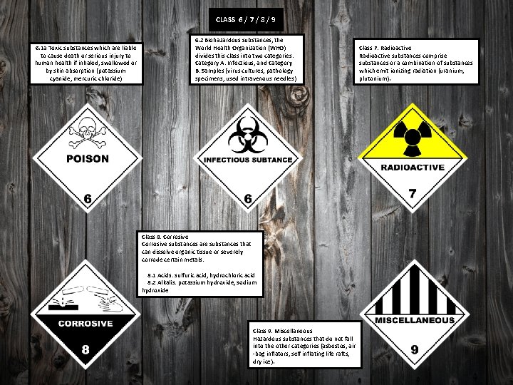 CLASS 6 / 7 / 8 / 9 6. 1 a Toxic substances which