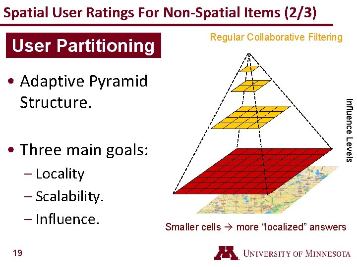 Spatial User Ratings For Non-Spatial Items (2/3) User Partitioning • Three main goals: –
