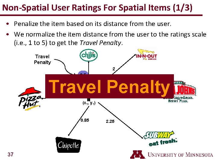 Non-Spatial User Ratings For Spatial Items (1/3) • Penalize the item based on its