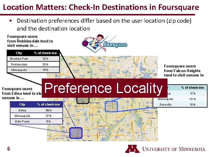 Location Matters: Check-In Destinations in Foursquare • Destination preferences differ based on the user