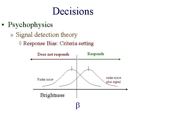 Decisions • Psychophysics » Signal detection theory ◊ Response Bias: Criteria setting Responds Does