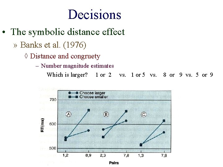 Decisions • The symbolic distance effect » Banks et al. (1976) ◊ Distance and