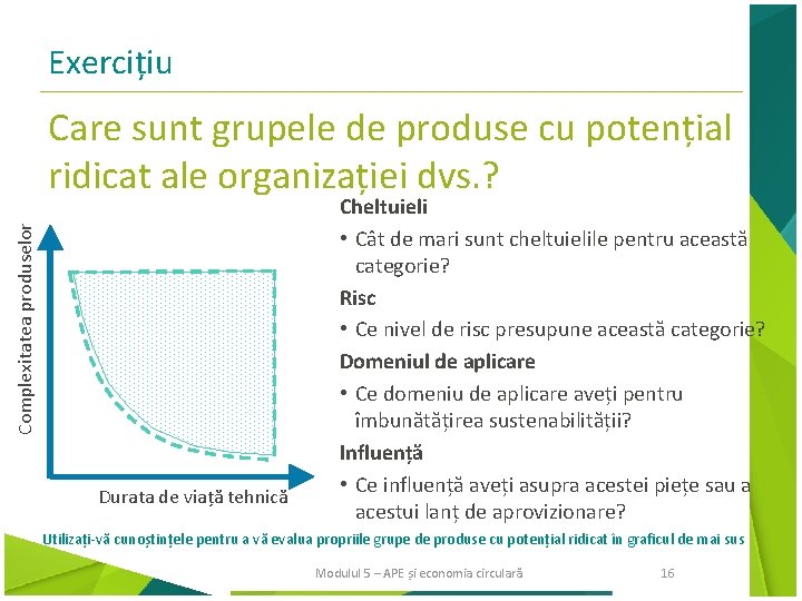 Exercițiu Complexitatea produselor Care sunt grupele de produse cu potențial ridicat ale organizației dvs.