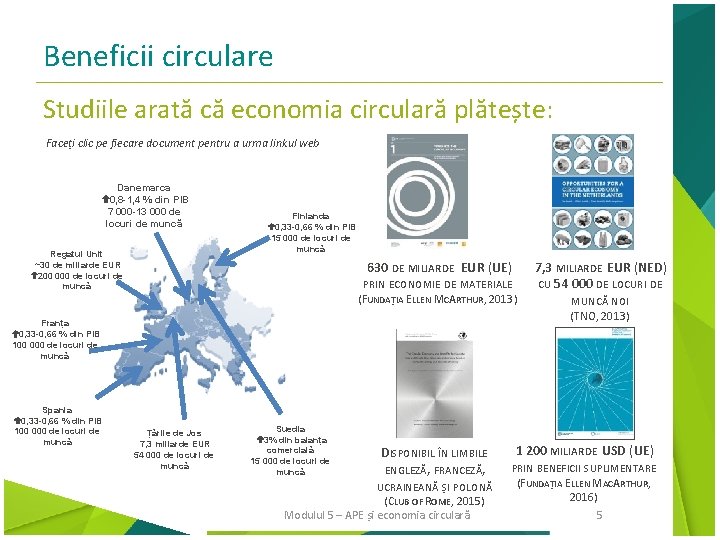 Beneficii circulare Studiile arată că economia circulară plătește: Faceți clic pe fiecare document pentru