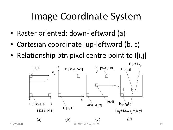 Image Coordinate System • Raster oriented: down-leftward (a) • Cartesian coordinate: up-leftward (b, c)