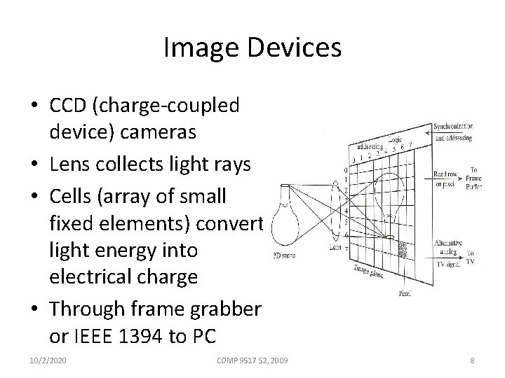 Image Devices • CCD (charge-coupled device) cameras • Lens collects light rays • Cells