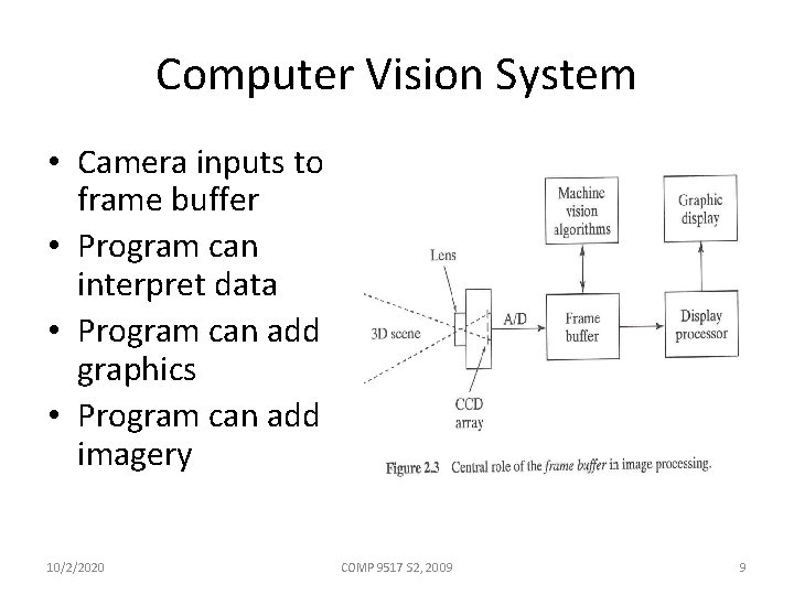 Computer Vision System • Camera inputs to frame buffer • Program can interpret data