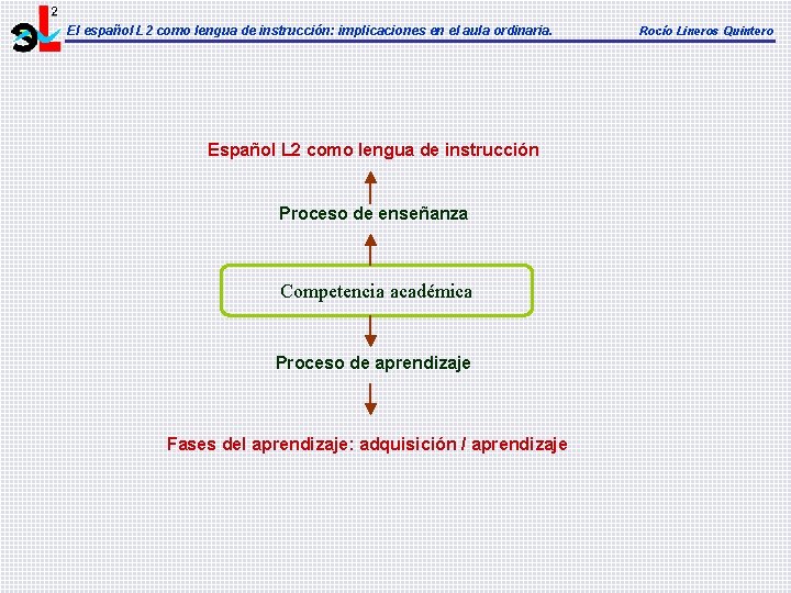 El español L 2 como lengua de instrucción: implicaciones en el aula ordinaria. Español El español L 2 como lengua de instrucción: implicaciones en el aula ordinaria. Español